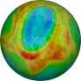 Arctic Ozone 2020-03-08